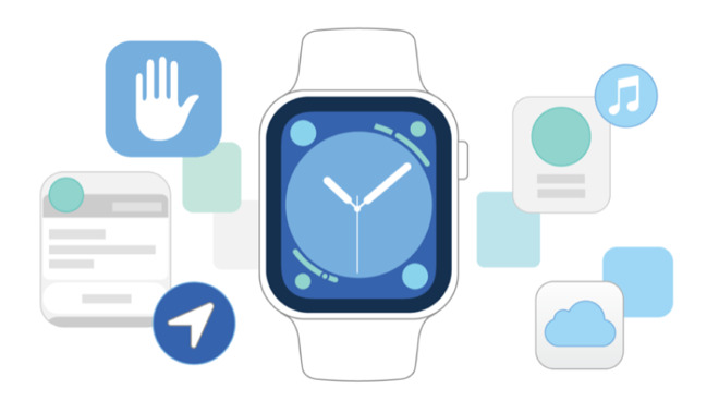 Detail from Apple Watch developer documentation