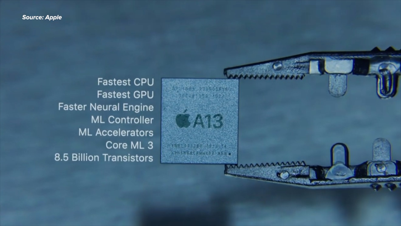 The fast A13 Bionic processor