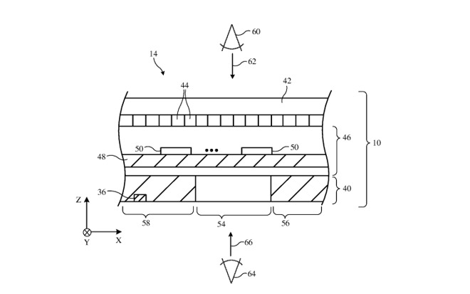 An illustrated example of a stack of case layers for an unnamed device.