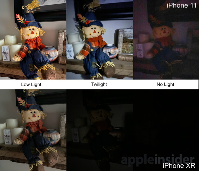 Night mode low-light photography test