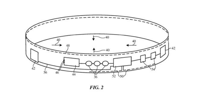 Detail from Apple's patent showing a ring-shaped wearable band