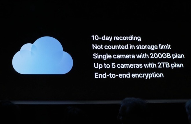 A WWDC presentation slide revealing elements of Apple's HomeKit Secure Video offering