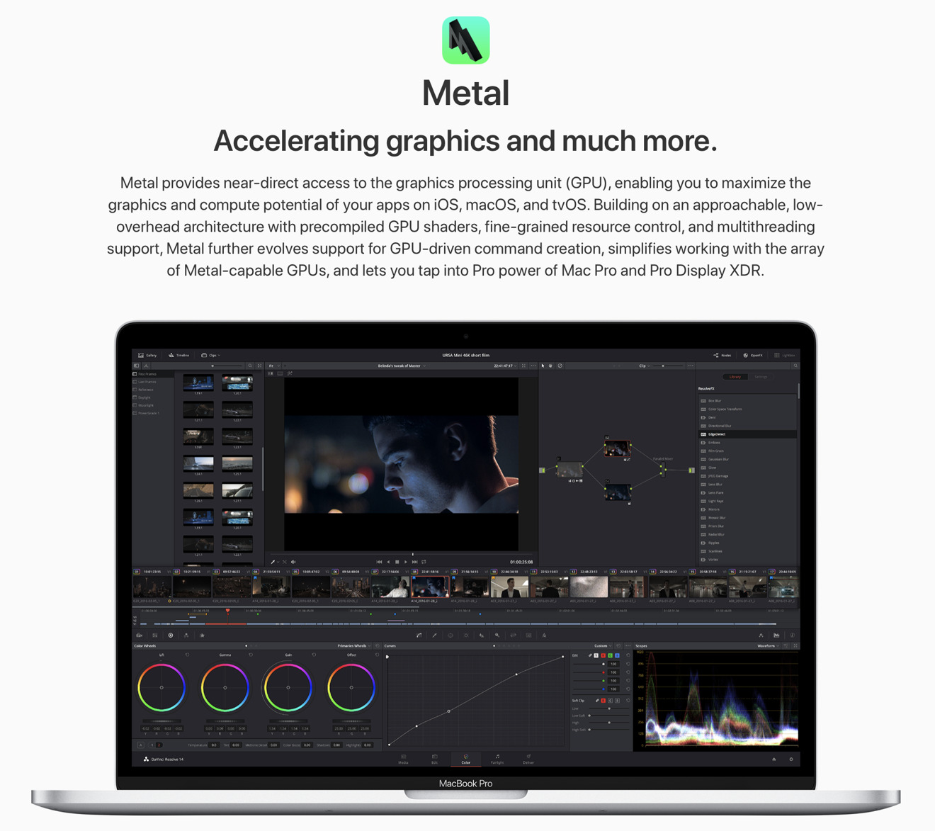 metal supported graphics card mac pro