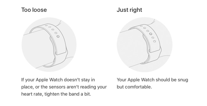 Apple watch left or right outlet wrist