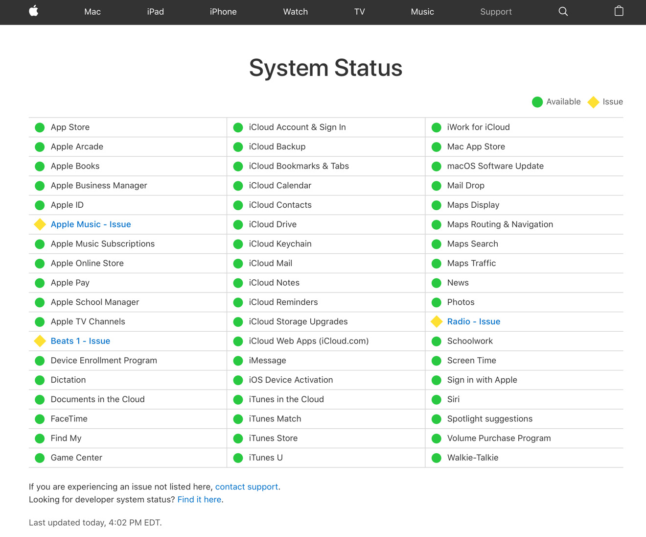 Необходимо войти в систему appstore. System status Apple. Проверка состояния серверов Эппл. ICLOUD не активен что делать. System status Apple что это за программа нужна ли она.