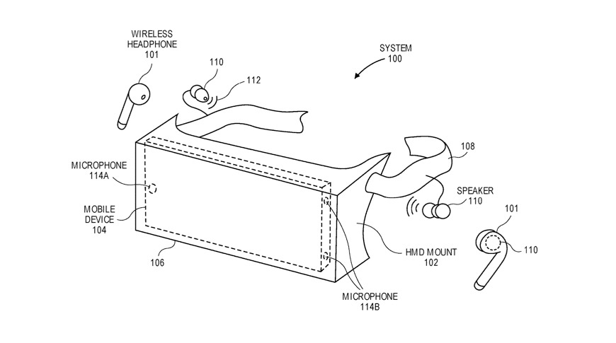 Apple's 'iRing,' AR headset resurface in Augmented Reality filings