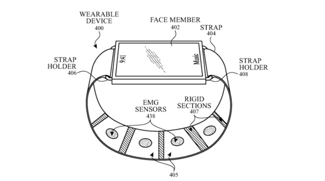 Detail from an Apple patent covering wrist detection using a device or bands