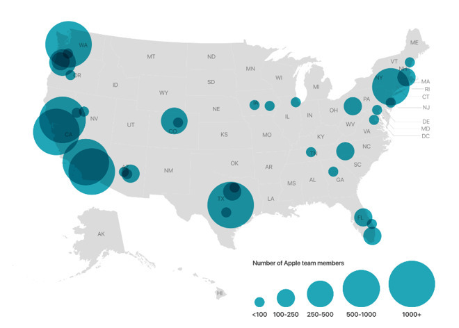 Apple's projected US employment by 2022 (Credit: Apple)