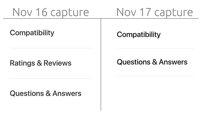 Capture of two different days, showing the missing reviews section
