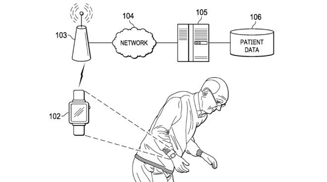 Detail from Apple's patent regarding the detection and monitoring of tremor symptoms using Apple Watch or other devices