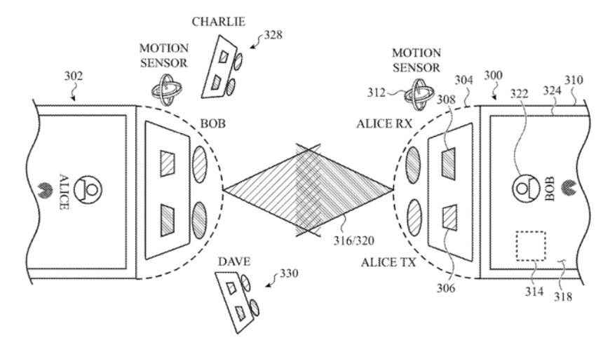 photo of Apple wants you to share data between iPhones by pointing them at each other image