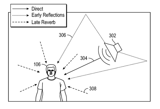 Detail from patent showing direct and reflected audio from speakers