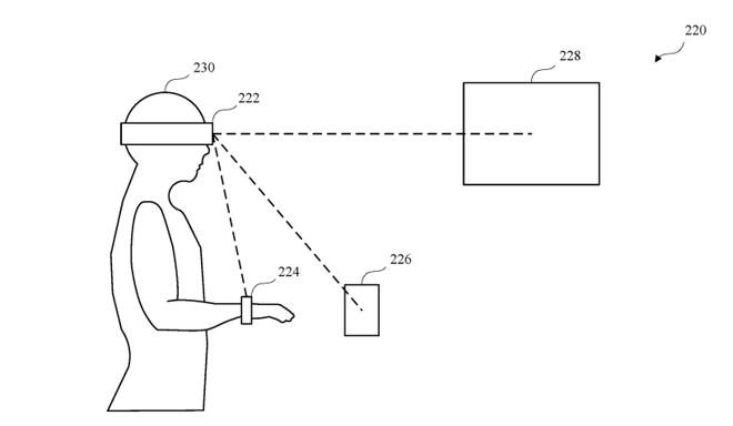An illustration of an authenticated headset communicating with nearby devices to unlock them