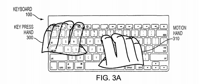By pressing a key combination with one hand, the other could use the keyboard as a touchpad