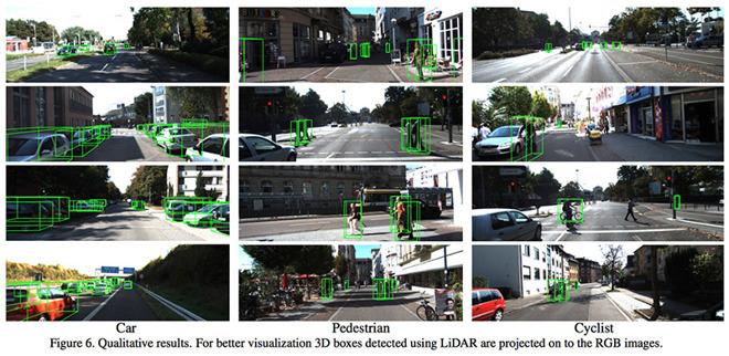 What You Need to Know About Apple's LiDAR Scanner in the iPad Pro