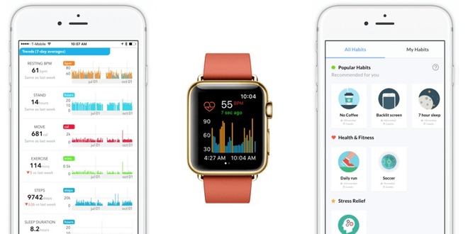 Apple Watch Users Can Monitor Their Body S Response To Covid 19 Flu With Cardiogram App Appleinsider