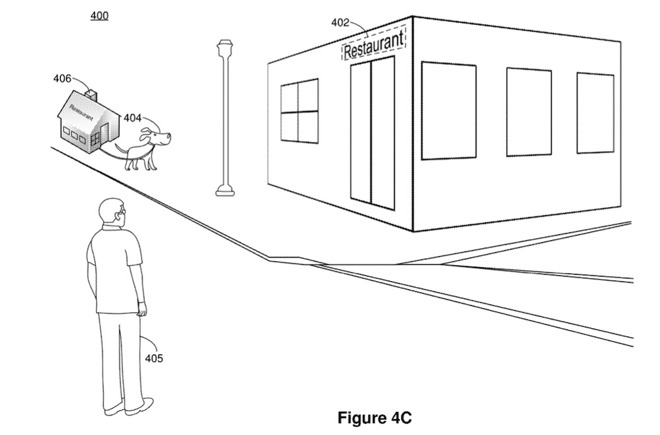 In one implementation, a virtual dog could