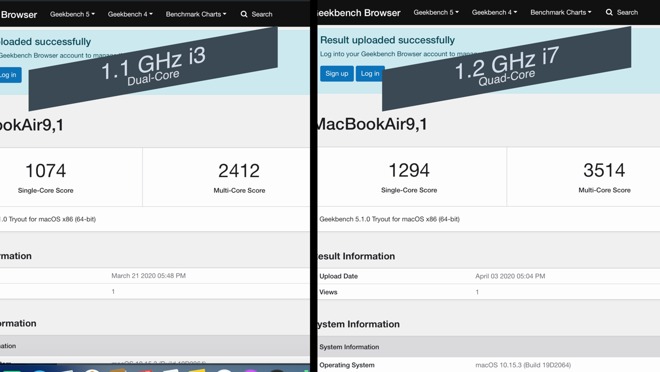 Geekbench 5.1 results on the i3 and i7 MacBook Air (2020)