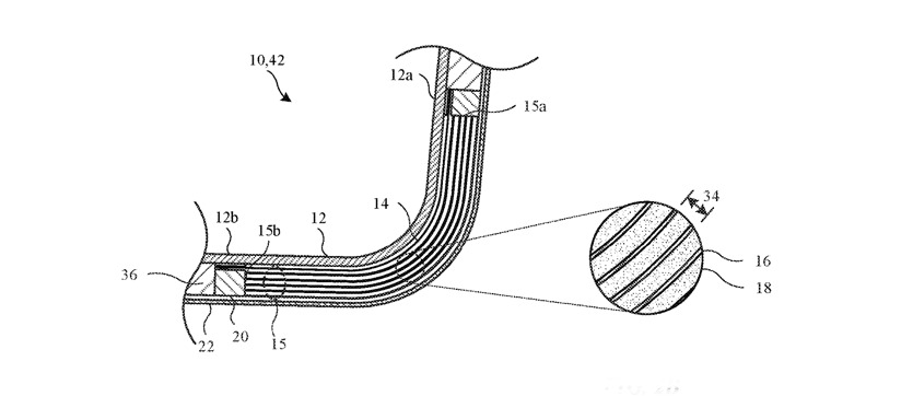 Detail from the patent showing how a bend could be achieved using multiple layers