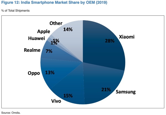 Credit: JP Morgan