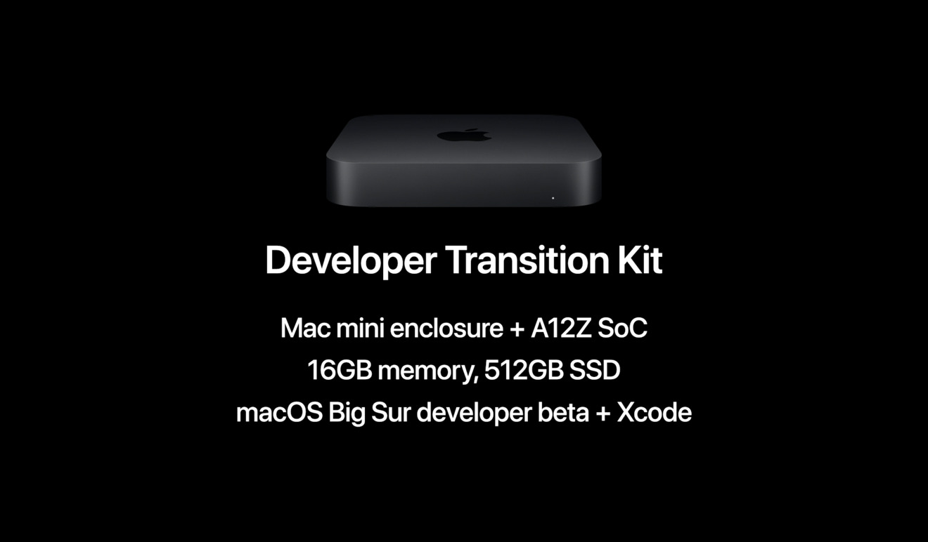 Developer apple Apple Developer