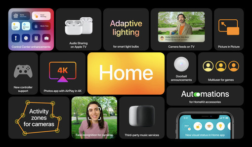 Home announcements from WWDC