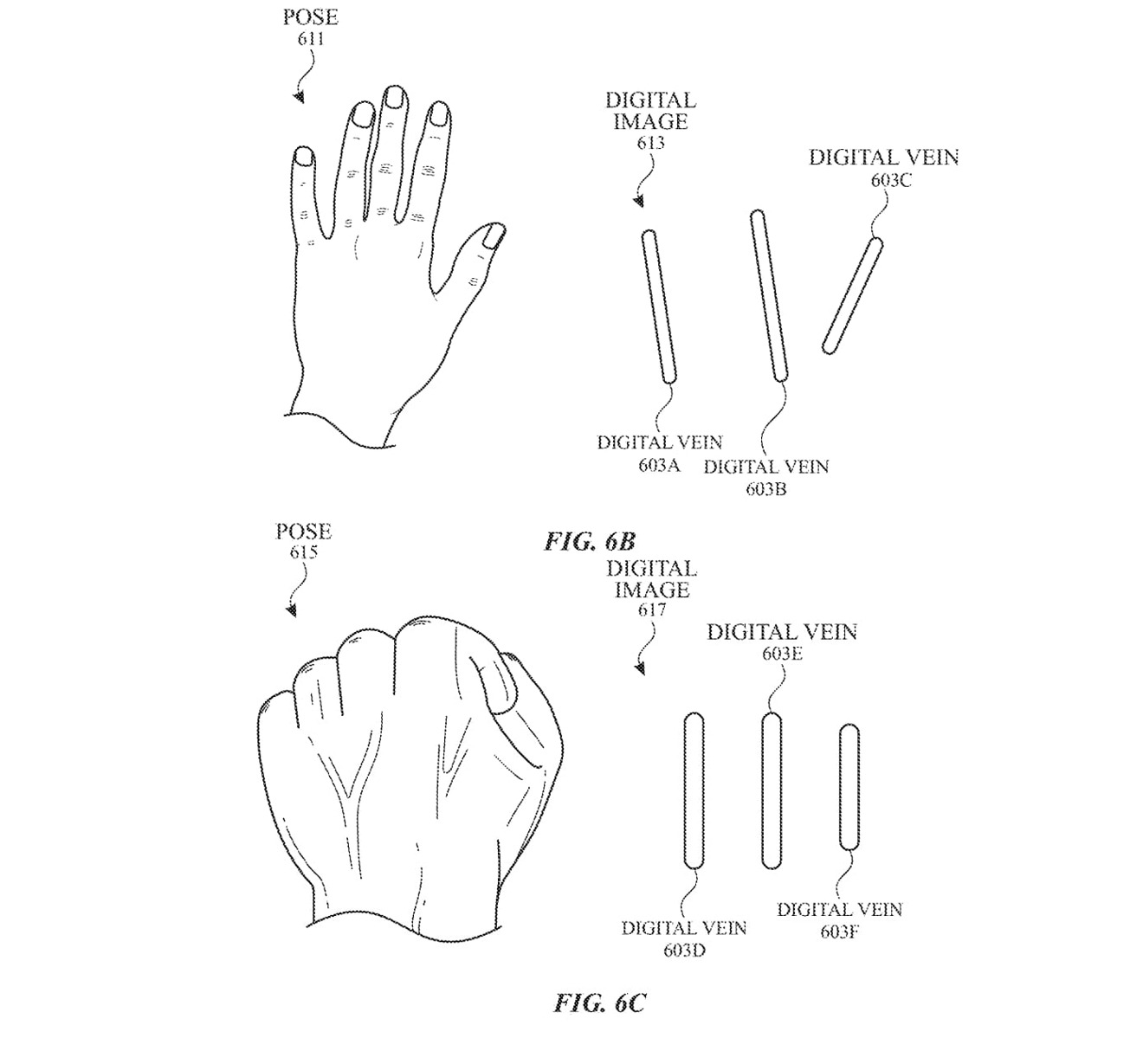 Changing a hand gesture can alter the vein positions in a wrist. 