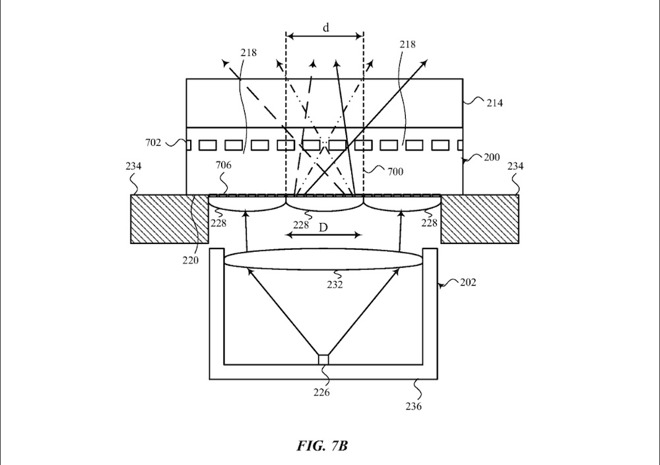 An illustration of the micro-lens array and transparent aperture setup. Credit: USPTO