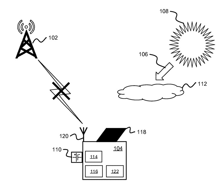 Detail from the patent showing in some graphic detail that when the sun goes in, a network connection can drop