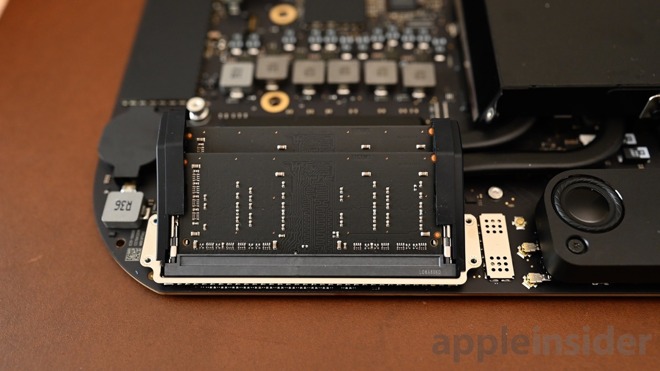 RAM slots on a Mac Mini