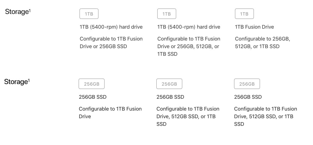 Apple's 21.5-inch iMac finally ditches hard drives for SSDs | AppleInsider