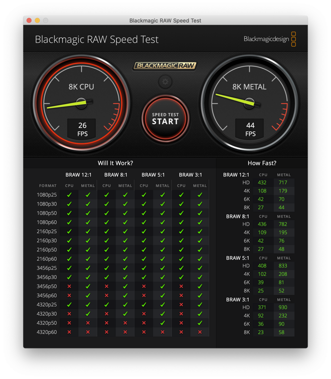 Blackmagic RAW speed test