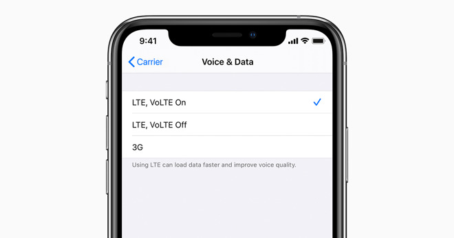 VoiceAge - Enhanced Voice Services (EVS) codec