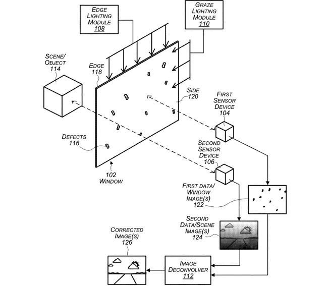 Multiple in-car imaging sensors and light modules could help detect cracks and window issues.