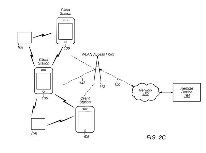 Detail from the patent illustrating how devices and networks could integrate together.