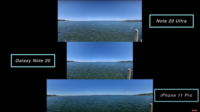 Panoramas shot with each device yield different sized photos