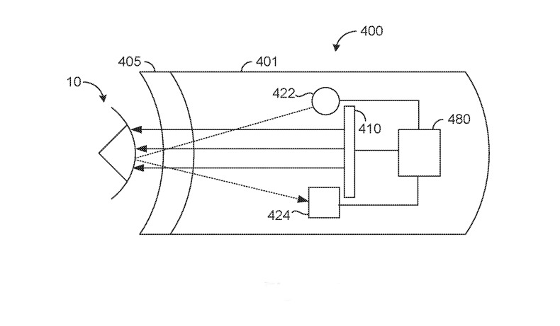 Detail from the patent showing how light may be projected onto an eye and the reflections detected