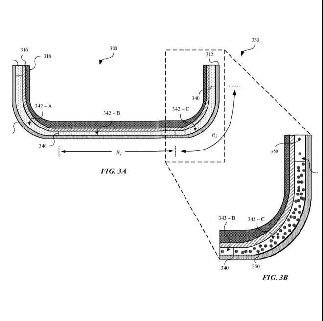 Detail from the patent showing magnetic particles being aligned