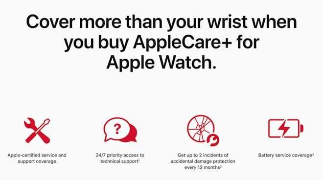 Can i buy applecare best sale for watch after purchase