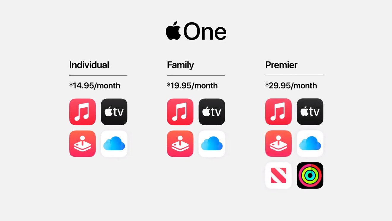 Apple One tiers 