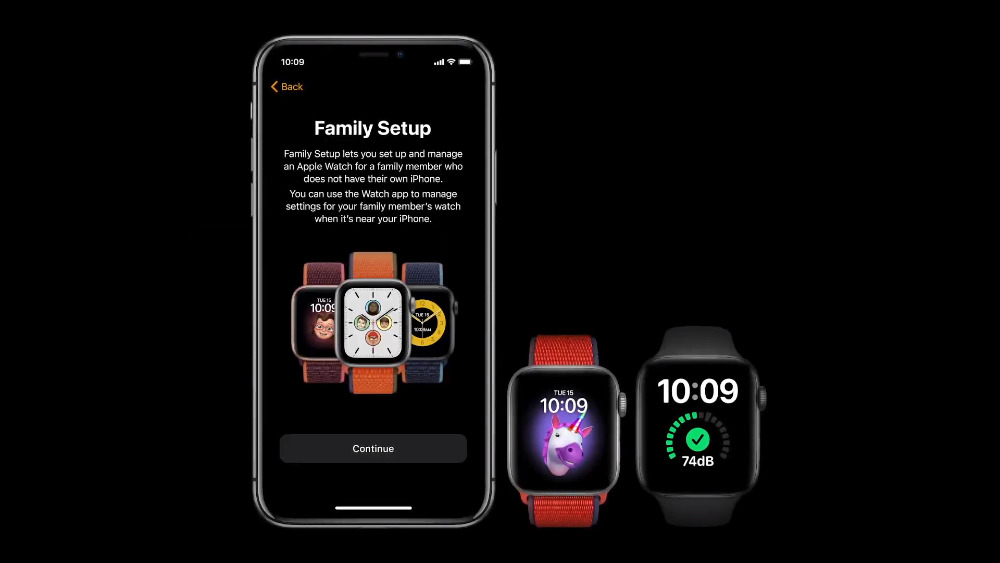 Detail of how Family Setup works on iOS