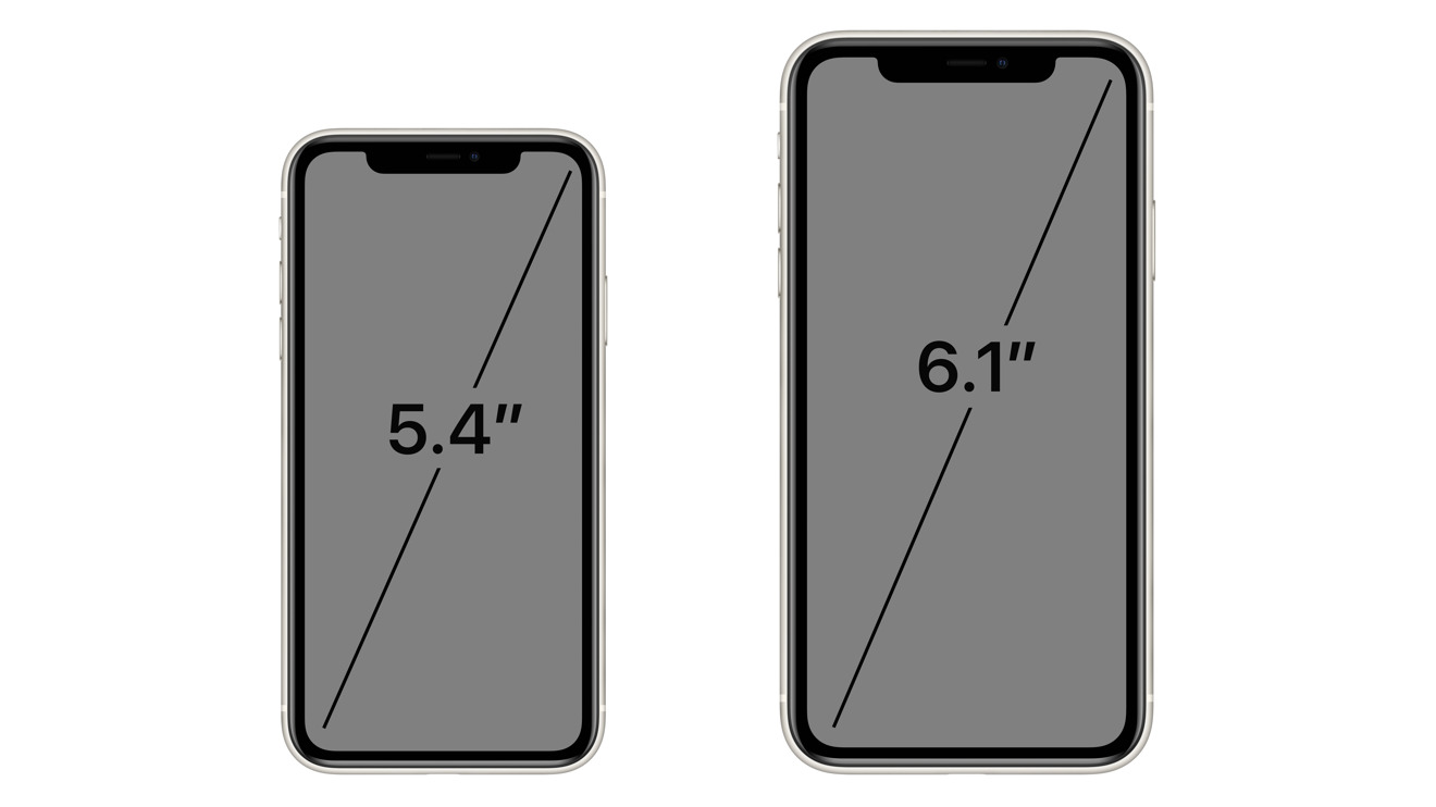 Размер экрана 12 pro. Iphone 12 Max диагональ. Iphone 12 Mini дюймы. Iphone 12 Mini диагональ. Iphone 12 Mini габариты.