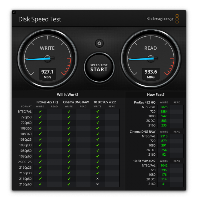 Performance of the Extreme Pro SSD V2