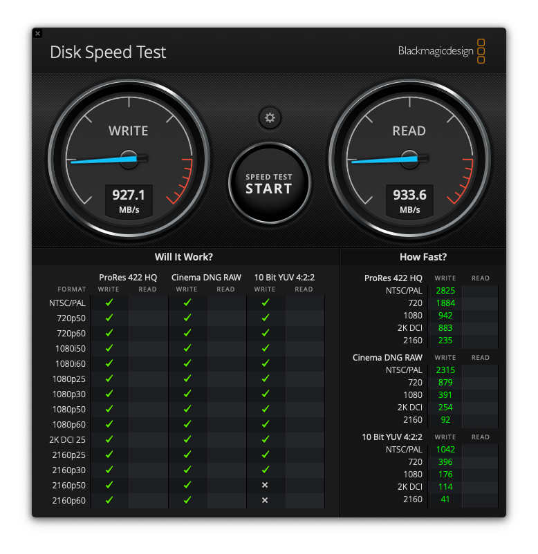Performance of the Extreme Pro SSD V2