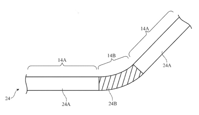 One possibility is a display made of two rigid parts and one flexible element between them