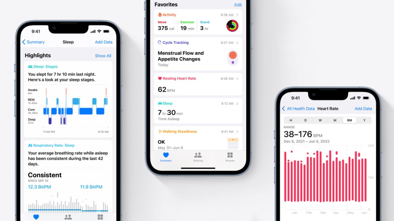 Apple Health can analyze data inputs for trends