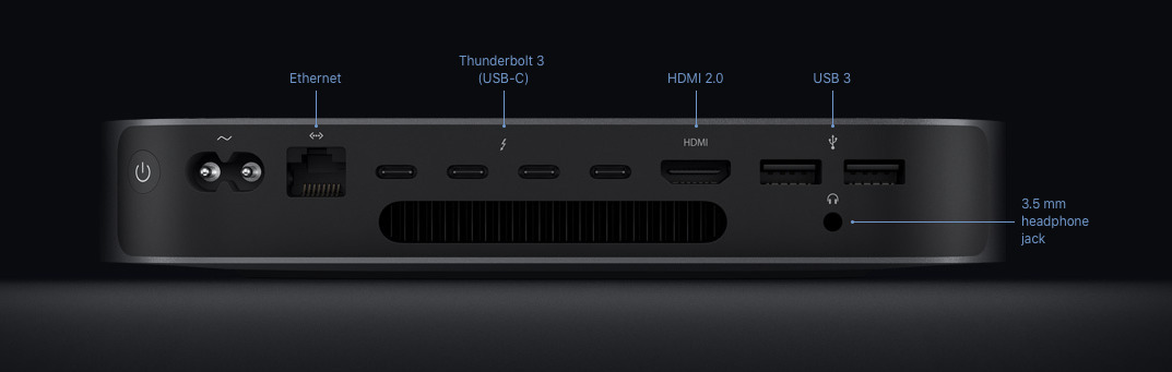 vga to hdmi for mac mini