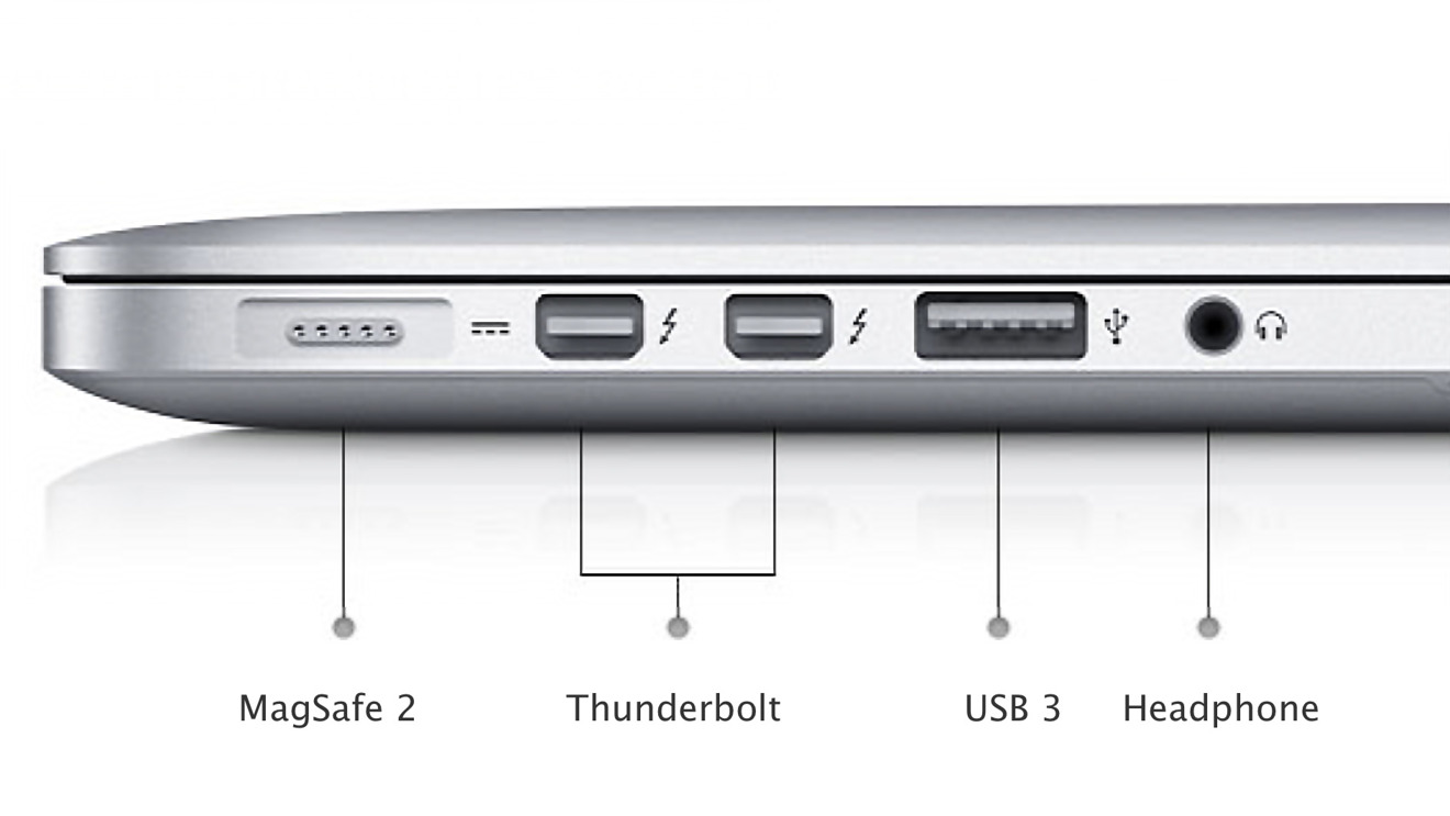 The MagSafe 2 port on the MacBook Pro with Retina display