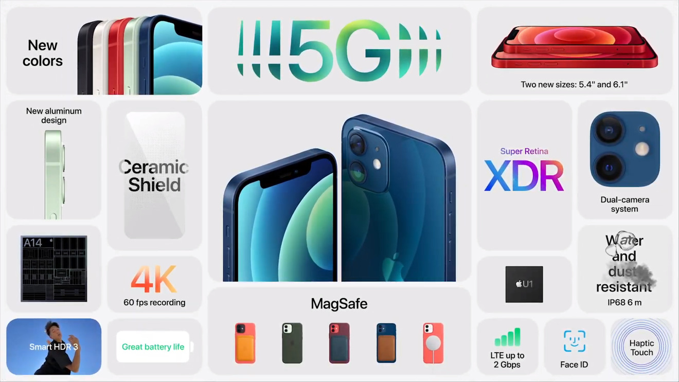 apple new iphone presentation