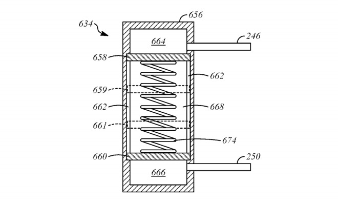 An 'energy storage device' has a compressible core to maintain pressure in the hydraulic system.